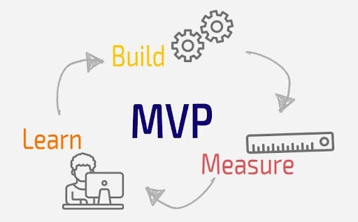 Build-Measure Learn
