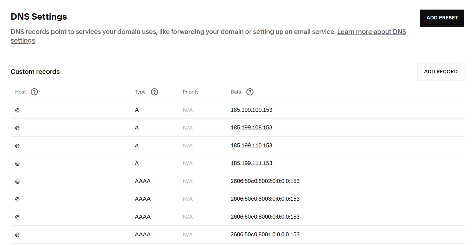 Setting up DNS records for GitHub Pages.