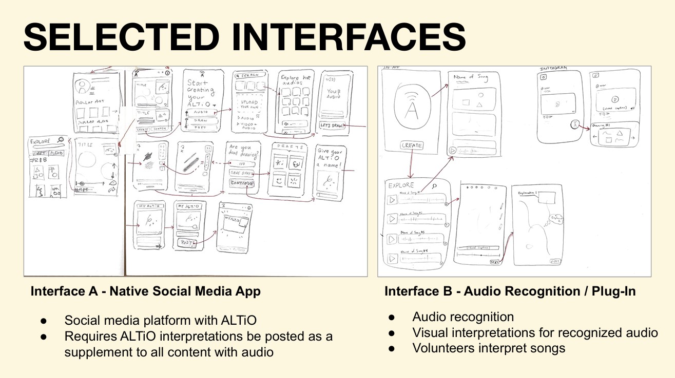 The two initial interface designs